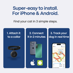 Localizador GPS para gatos sin suscripción – Legends